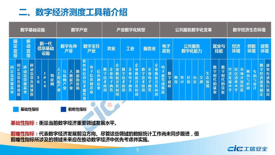 京津冀2019年gdp_京津冀2030年规划图(2)