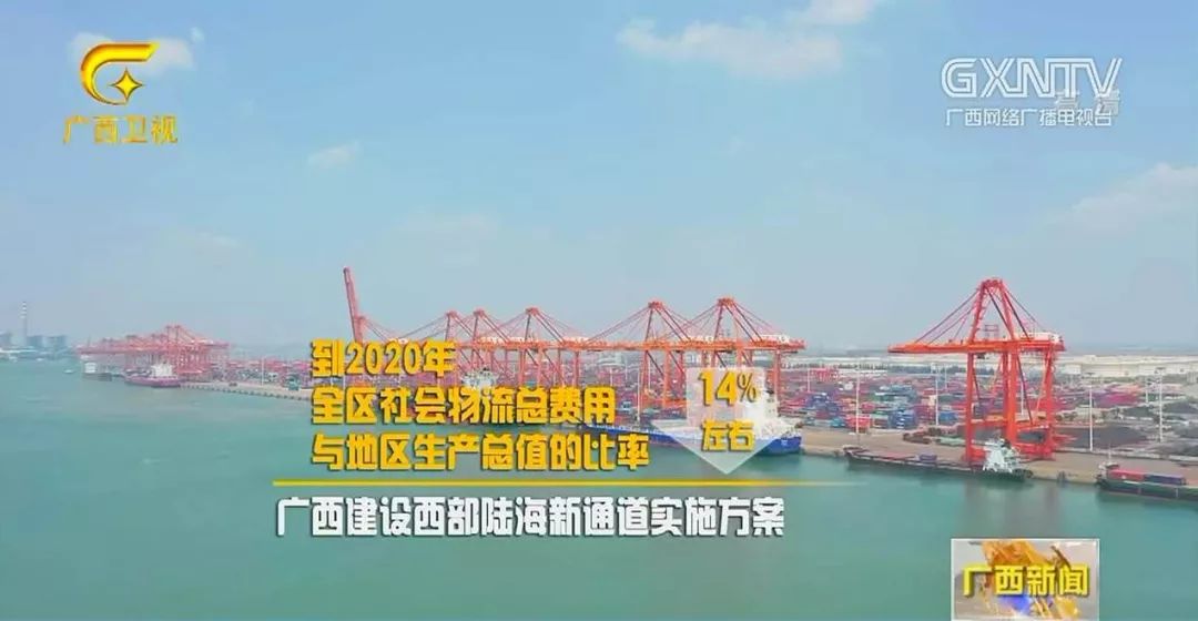 西部开发2020年各省G_西部开发图片