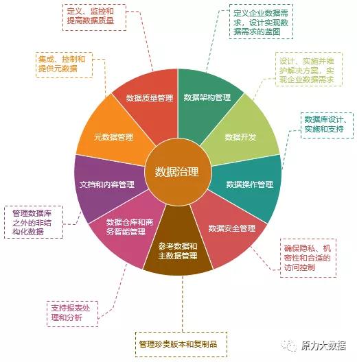 人口统计数据的创新案例_全国人口统计数据(2)