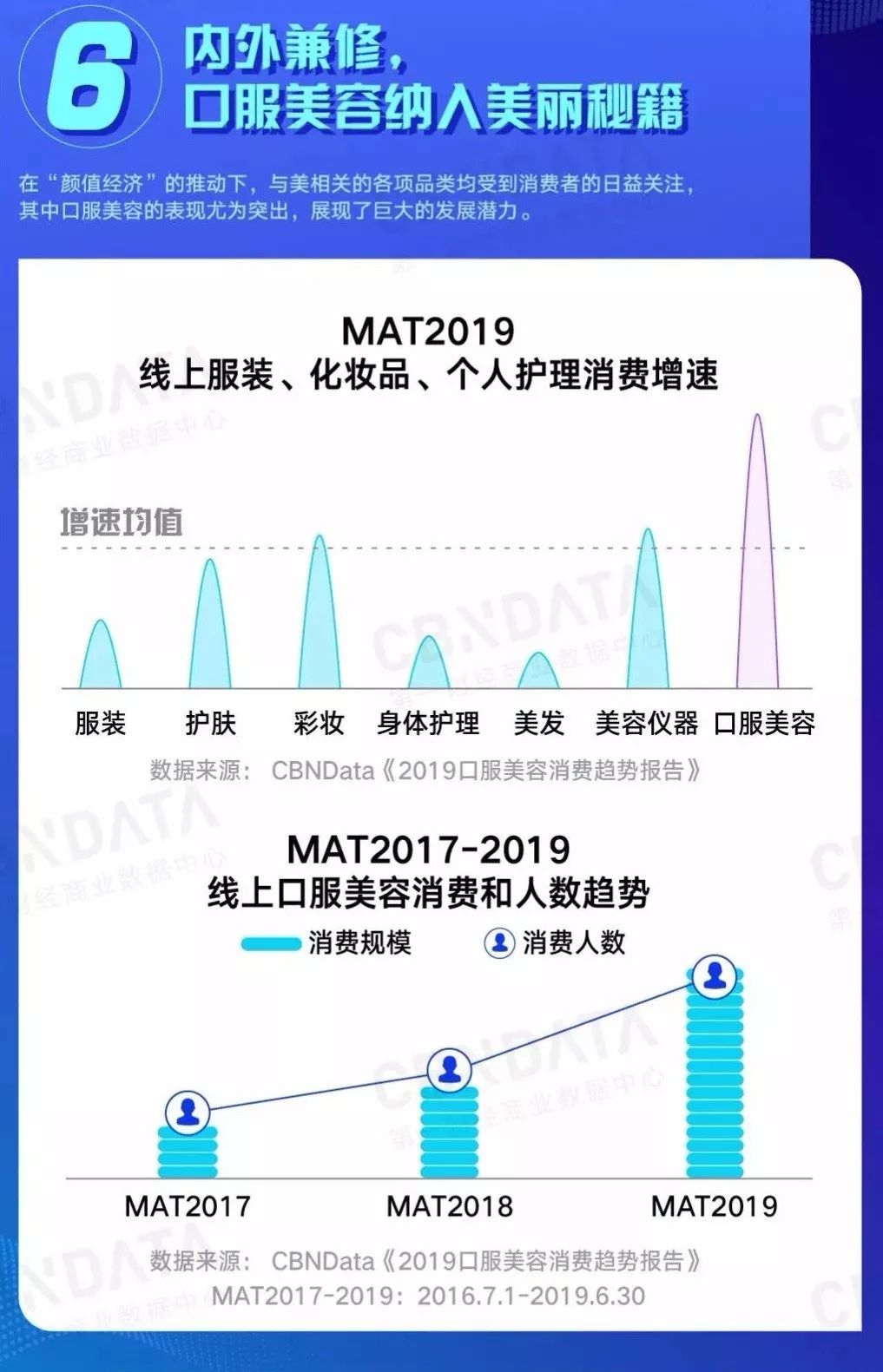 人口整张模式_人口增长模式图(2)