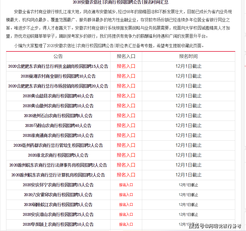 安徽信用社招聘_2019安徽农村信用社校园招聘300 人招聘流程(3)