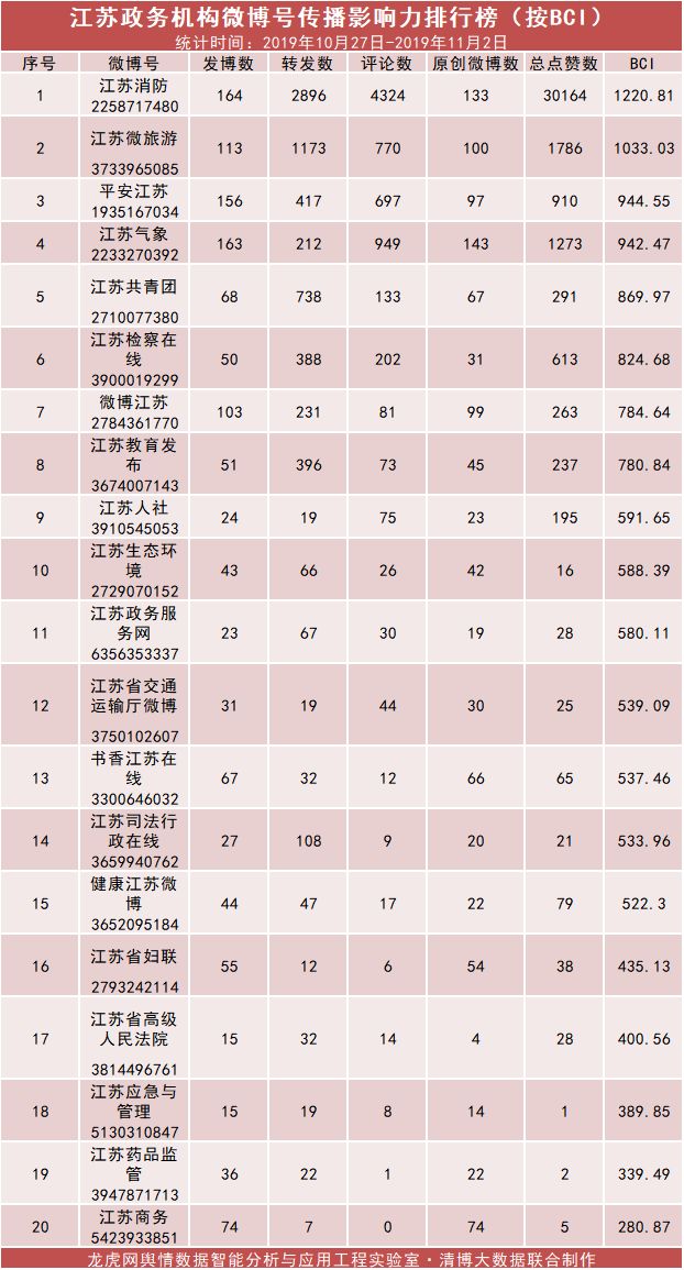 问答排名_有奖问答图片(2)