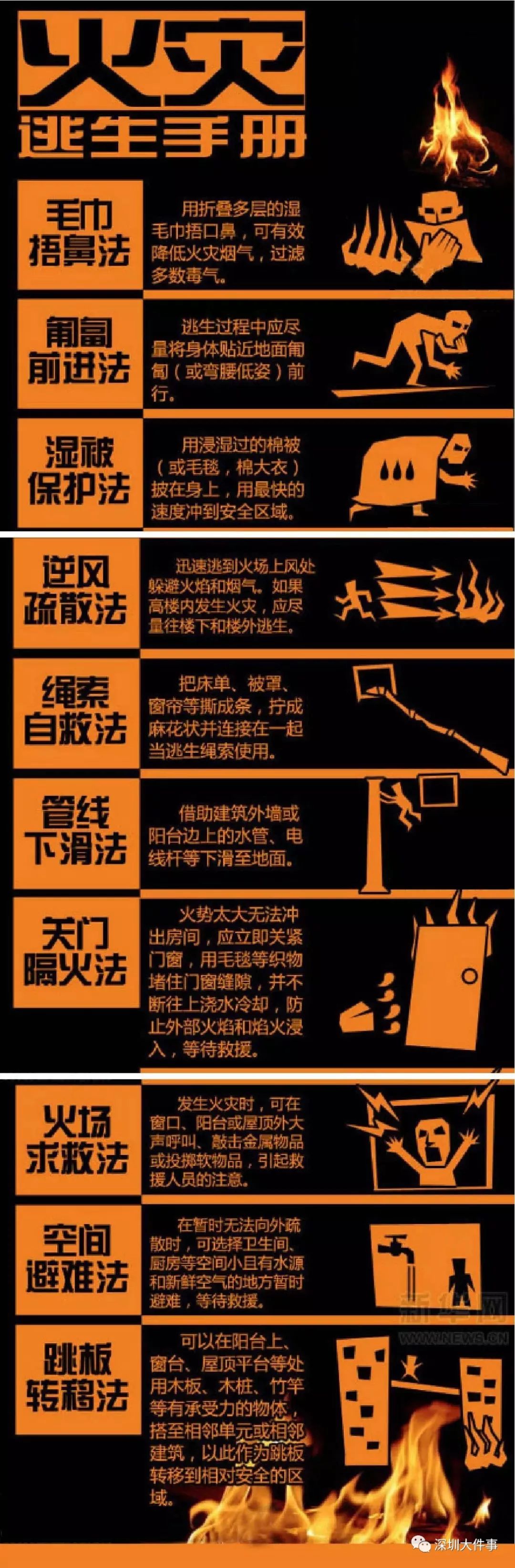 深圳机场一施工项目突然起火，浓烟弥漫！官方通报：无人员伤亡