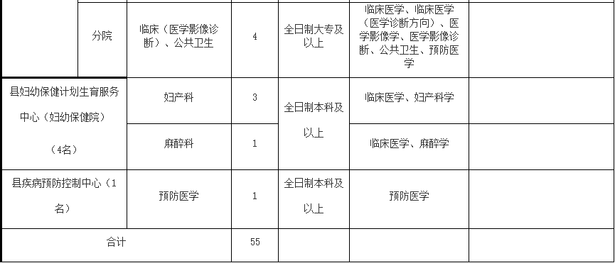 浙江省龙游县2020年gdp是多少_广东深圳与浙江杭州的2020上半年GDP出炉,两者排名如何