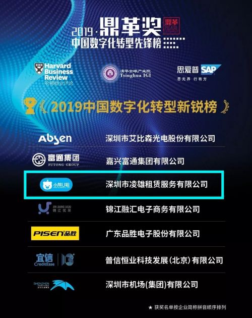 小熊U租获评2019中国数字化转型先锋榜两项大奖