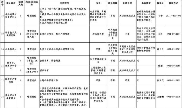 兰州人口2019年_兰州人口迁徙图(3)