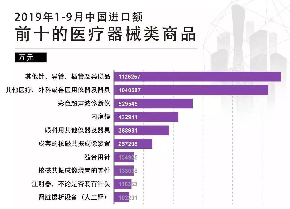 东北人口统计数据水分_中国最新人口数据统计