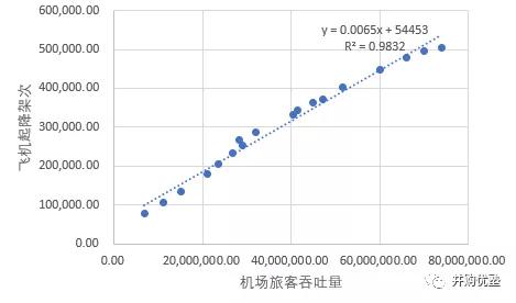 GDP中r2_中美俄gdp总量对比(3)