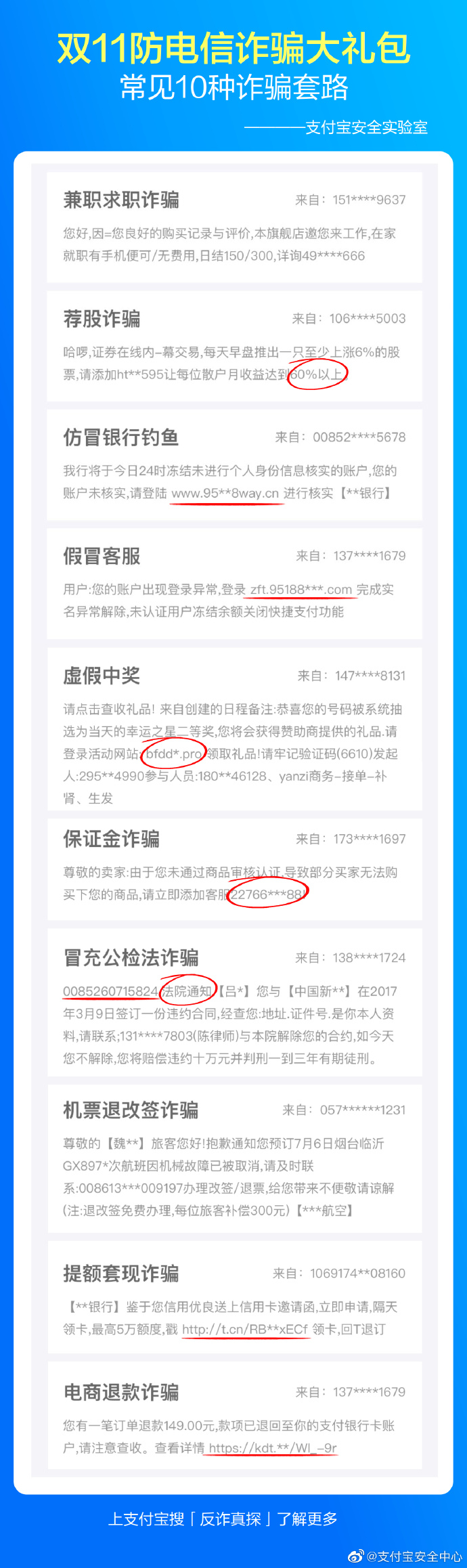 可一键分辨可疑短信或电话  支付宝升级“反诈真探2.0”