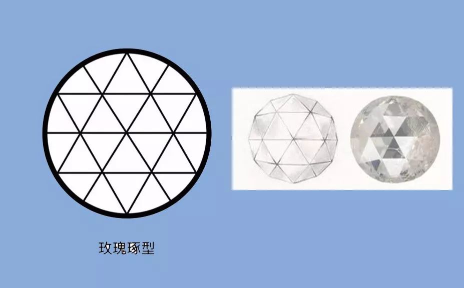 钻石要大要亮cut你以为钻石为什么能这么闪耀