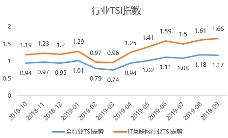 大厂县人口_三河 香河 大厂24镇人口 土地 工业 基本统计(2)