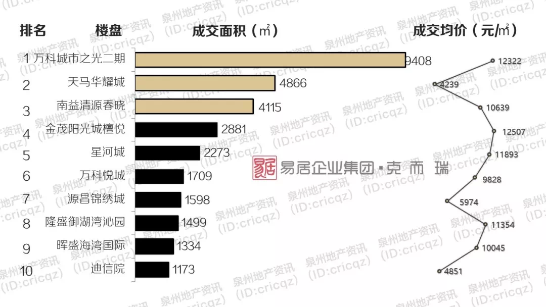 丰泽gdp_少年纪事丰泽文x丰年(3)