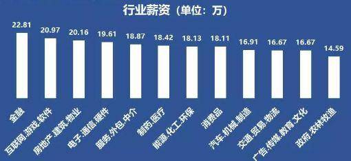 it行业招聘_IT行业招聘海报矢量图免费下载 psd格式 2580像素 编号16721165 千图网(2)