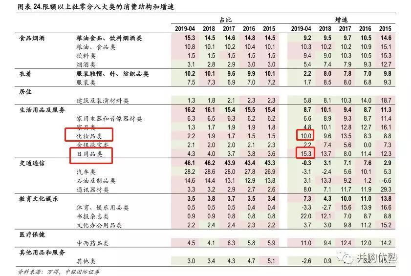 马来西亚人均工资_马来西亚地图(2)