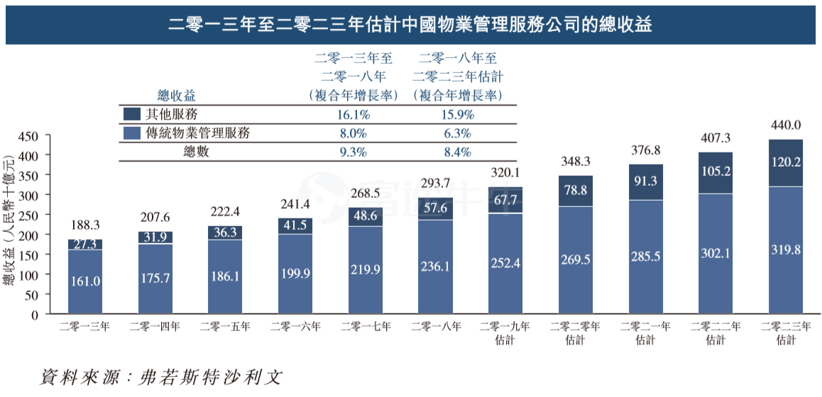 张家港实际管理人口200万_张家港万亩桃园图片(3)