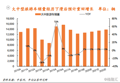 板城镇人口_宽城满族自治县 承德市(3)