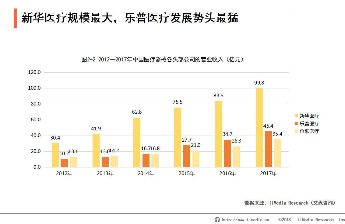 中国2020年人口预测_让万物互联之光照进现实 前瞻经济学人受邀出席2020消费物(2)