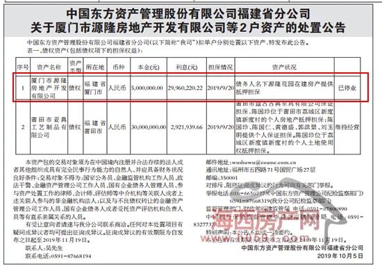 福建经济总量首次超过台湾时间_福建经济学校宿舍(2)