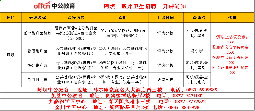 2019年汶川县常住人口_2021年日历图片(2)