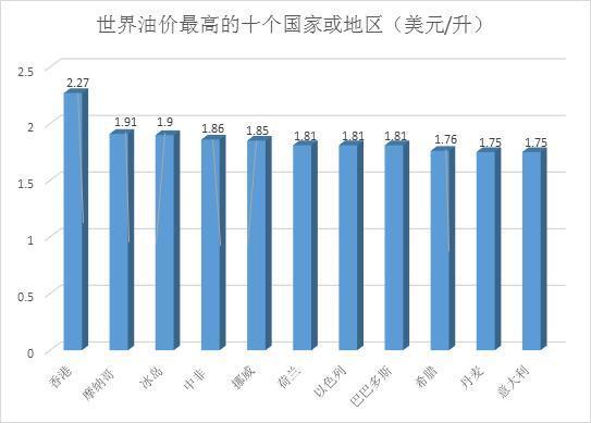 人均gdp是哪个除哪个_中国第十个国家中心城市一定是省会,这个城市最有希望成功入围(3)