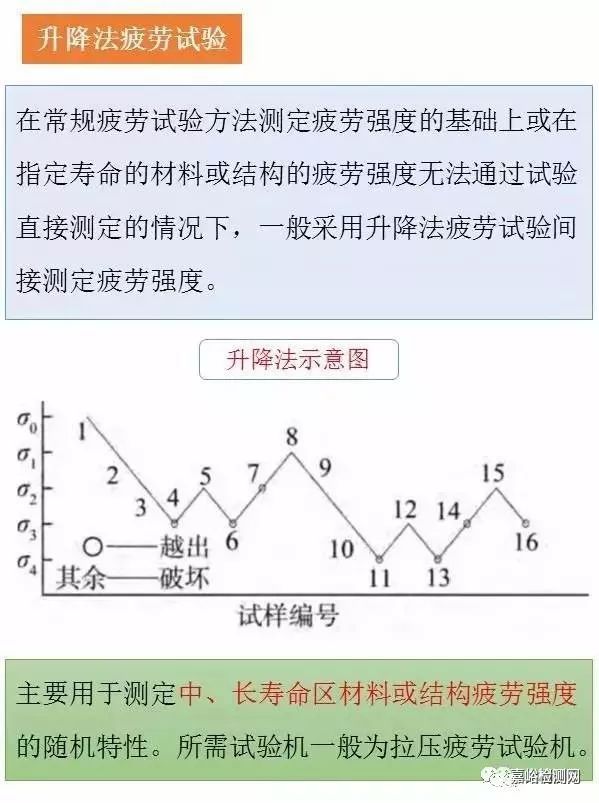 无效经济总量_世界经济总量图片(2)