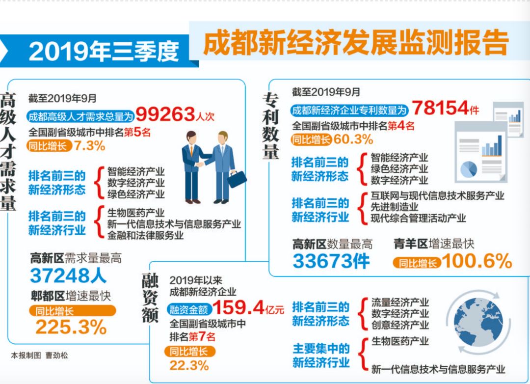 为什么有人口重有人口轻_实有人口管理员工服