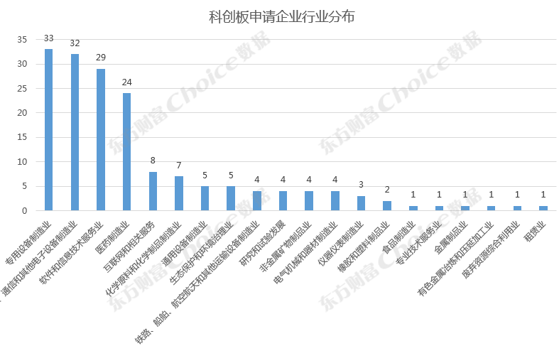 哪些省的GDP被砍了_河南省2019年各市GDP 商丘升至第7