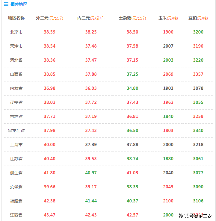 d1d079613c5a42a5a7de1fa0131fff40.png