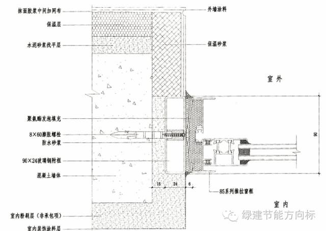 断桥铝合金门窗侧口窄附框安装节点(螺钉连接)