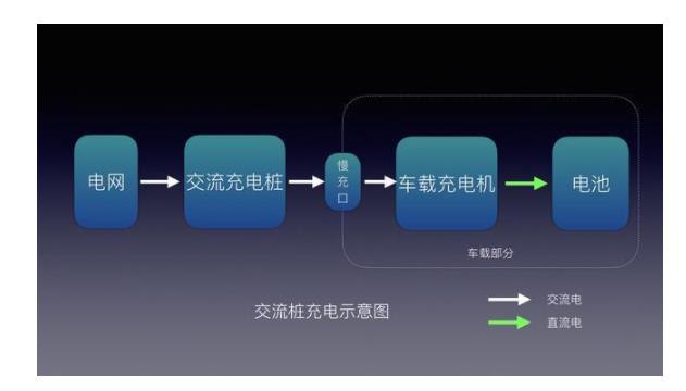 手机壳显示时间什么原理_手机壳图片