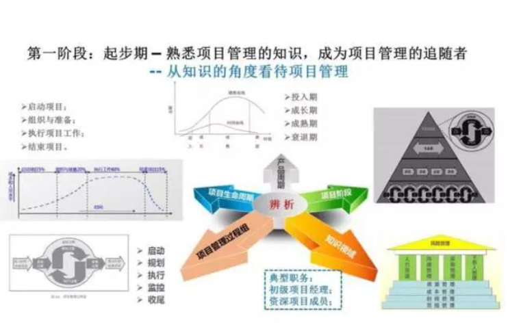 这符合人口(2)