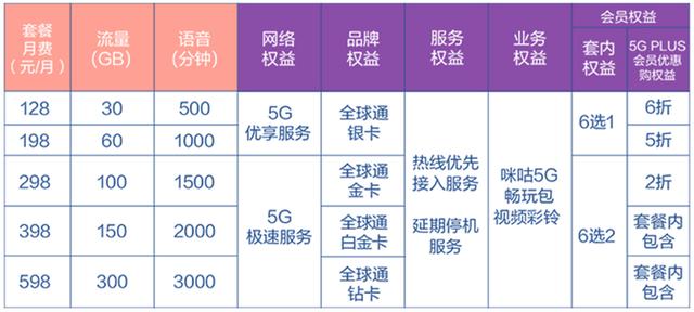 什么是商务套餐 e66da09962fa46628eb692321418c9dd.jpeg