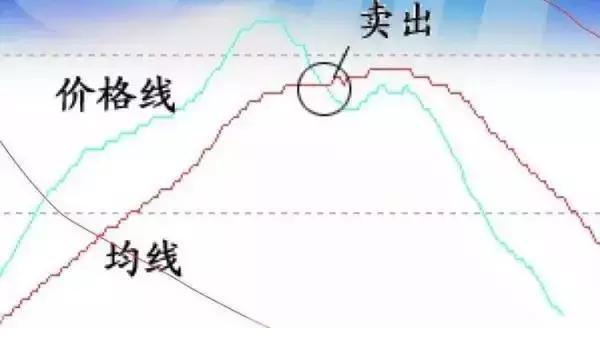 百年一人均线_一人之下王也