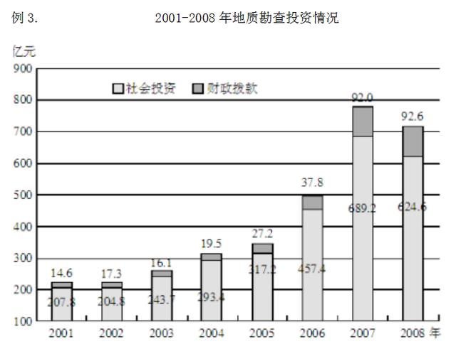 时间陷阱解析 fa9777ff22cb4c6c98af23bbae5a2dfa.jpeg