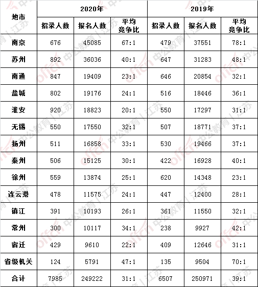 查查新蔡哪几个镇人口最多的_蔡徐坤的照片