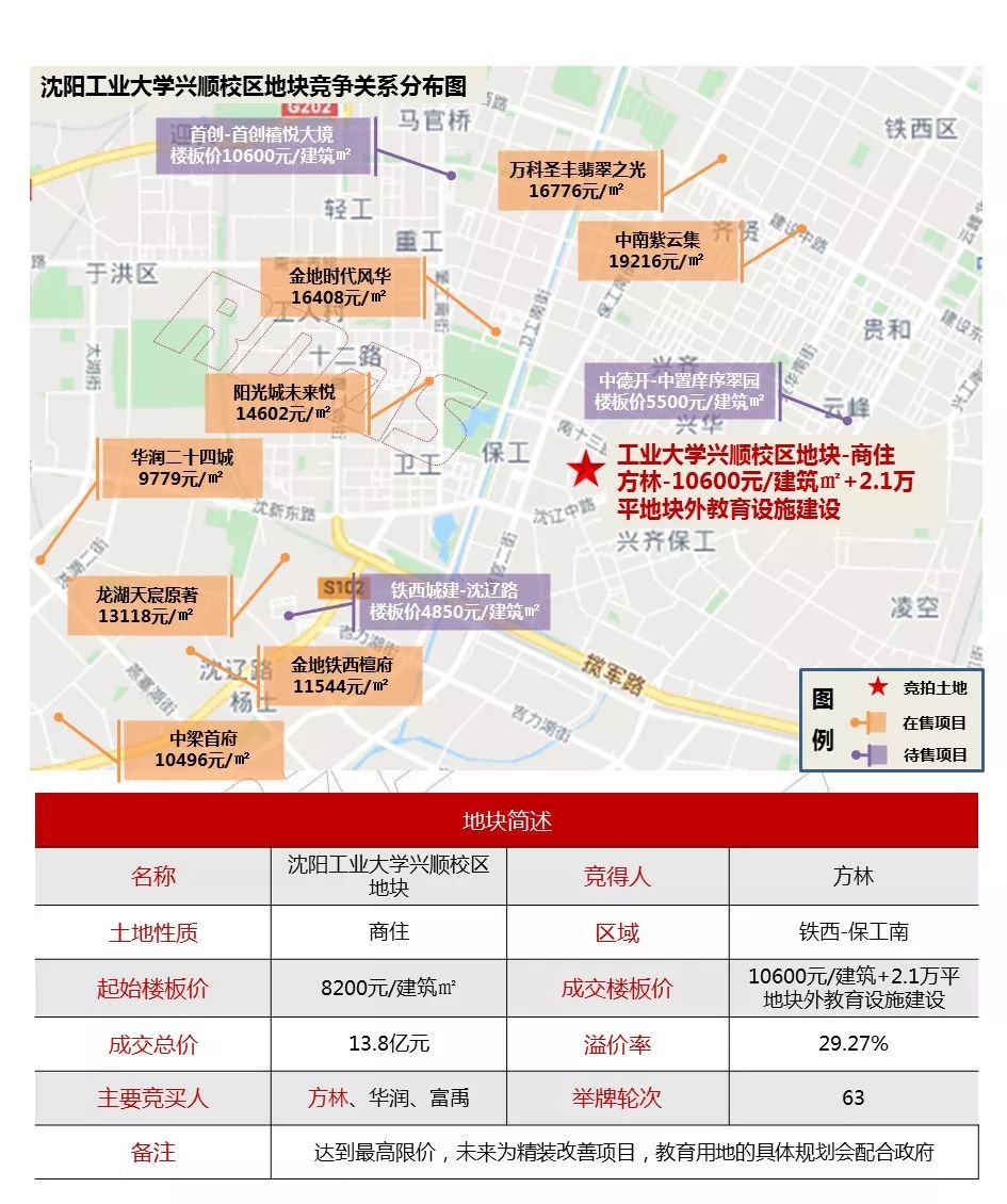 2020年沈阳市铁西区GDP_2020年沈阳市GDP6571.6亿元(3)