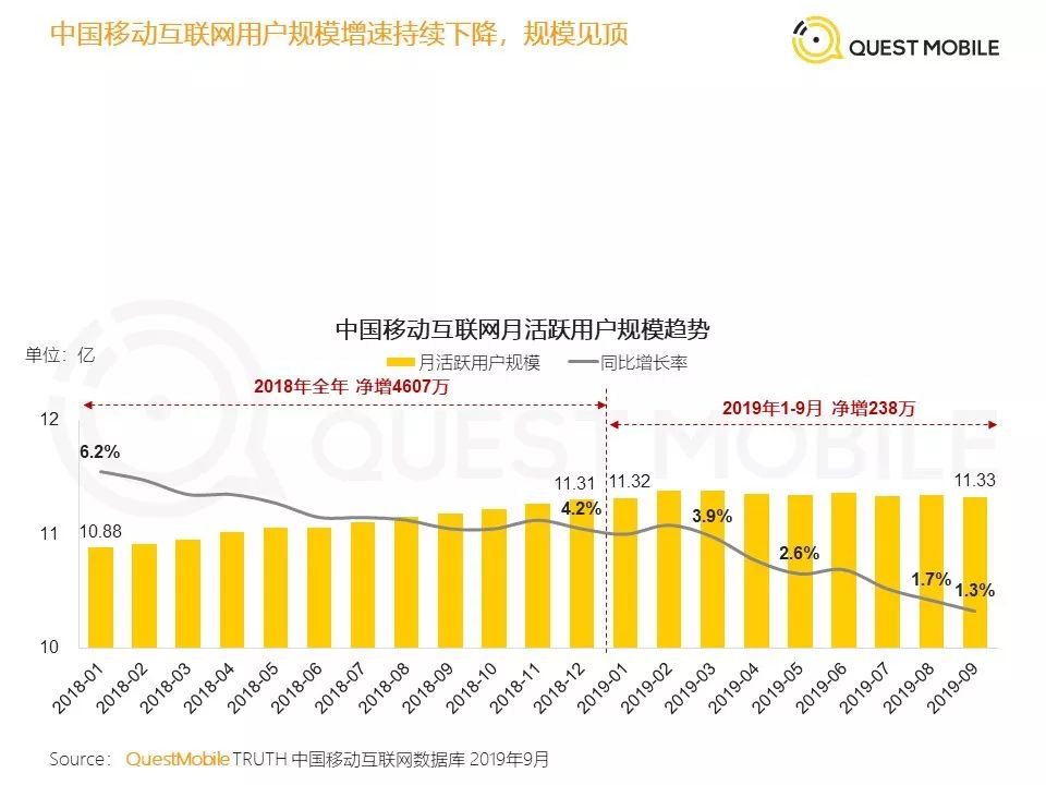 2020gdp第二季度_杨幂男人装第二季(3)