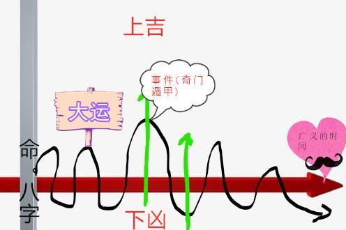 什么是人口现象_什么是人口普查(3)