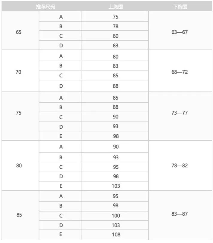 运动内衣码数_内衣码数对照表