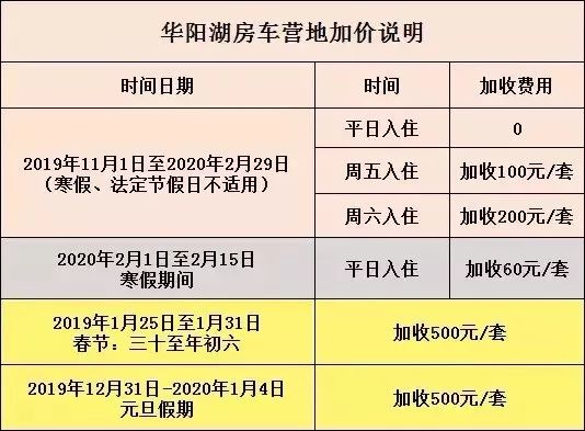 美团里人均怎么修改_小舞怎么画