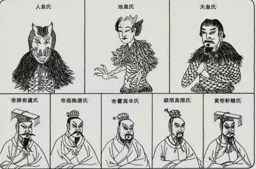 最古老的6大姓氏祖上可能是上古皇族有你的姓吗