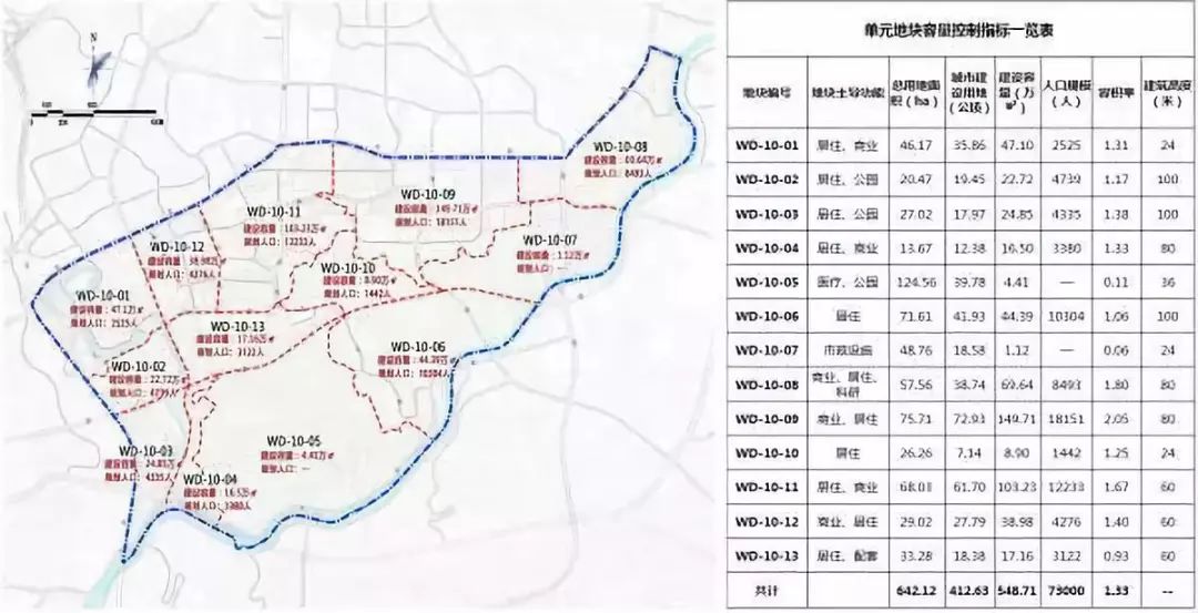 贵阳乌当区人口_贵阳乌当区最新规划图