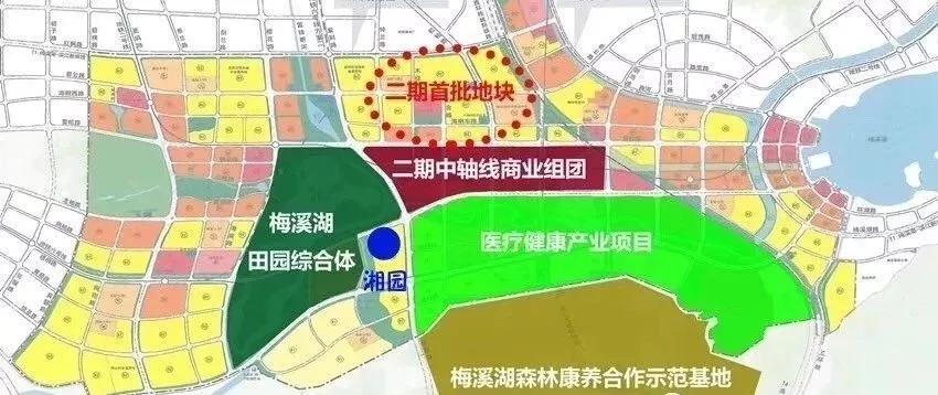 二线城市系列 滨江新城vs梅溪湖vs高铁新城,长沙热门片区分析