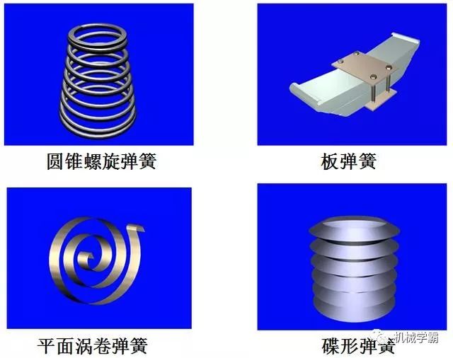 圆柱螺旋压缩弹簧的参数