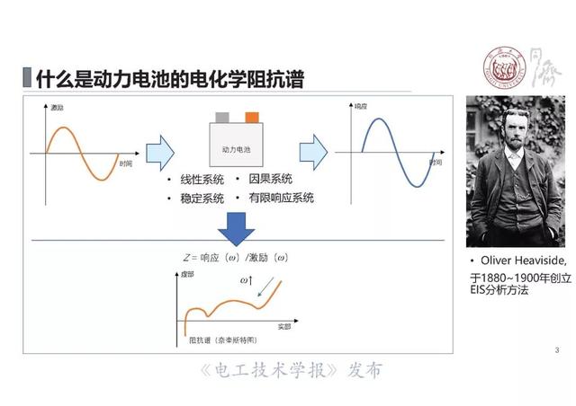 曲谱结构规律_原子结构示意图规律(2)