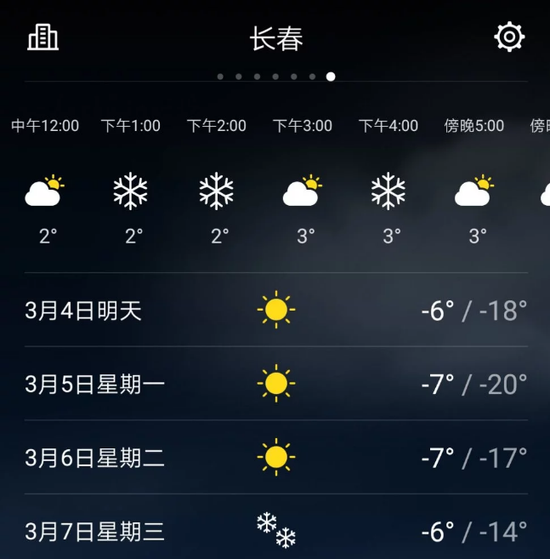 候鸟人口_趣味大数据解析租房市场(3)