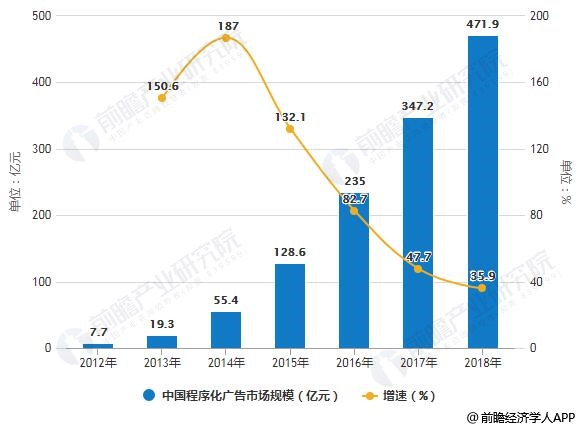 gdp基数占比越大_42城PK 力压贵阳成都重庆武汉,这个省会惊艳夺冠(3)