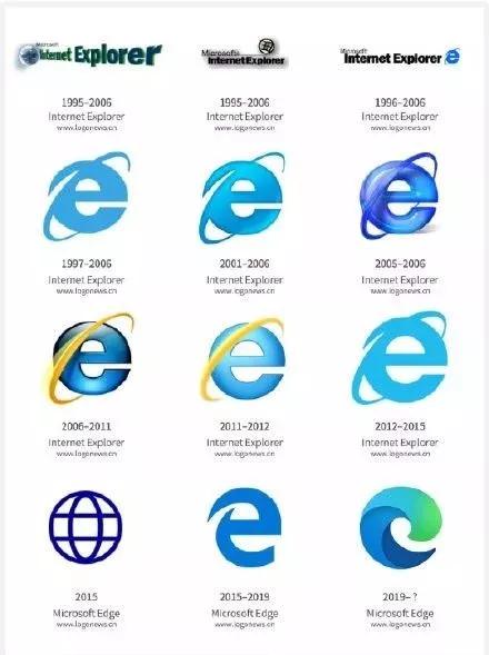 chromium内核的edge浏览器换新图标了,从此e去不复返!