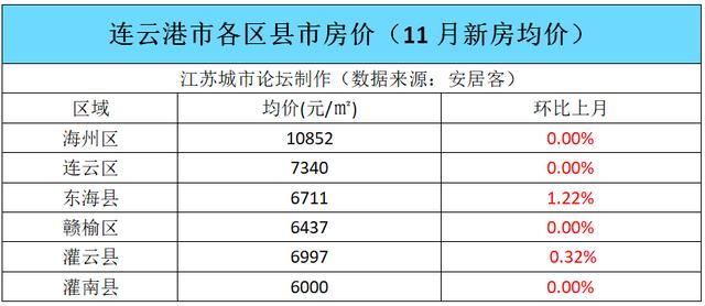 年末常住人口_萍乡市2017年国民经济和社会发展统计公报 萍乡市政府门户网站