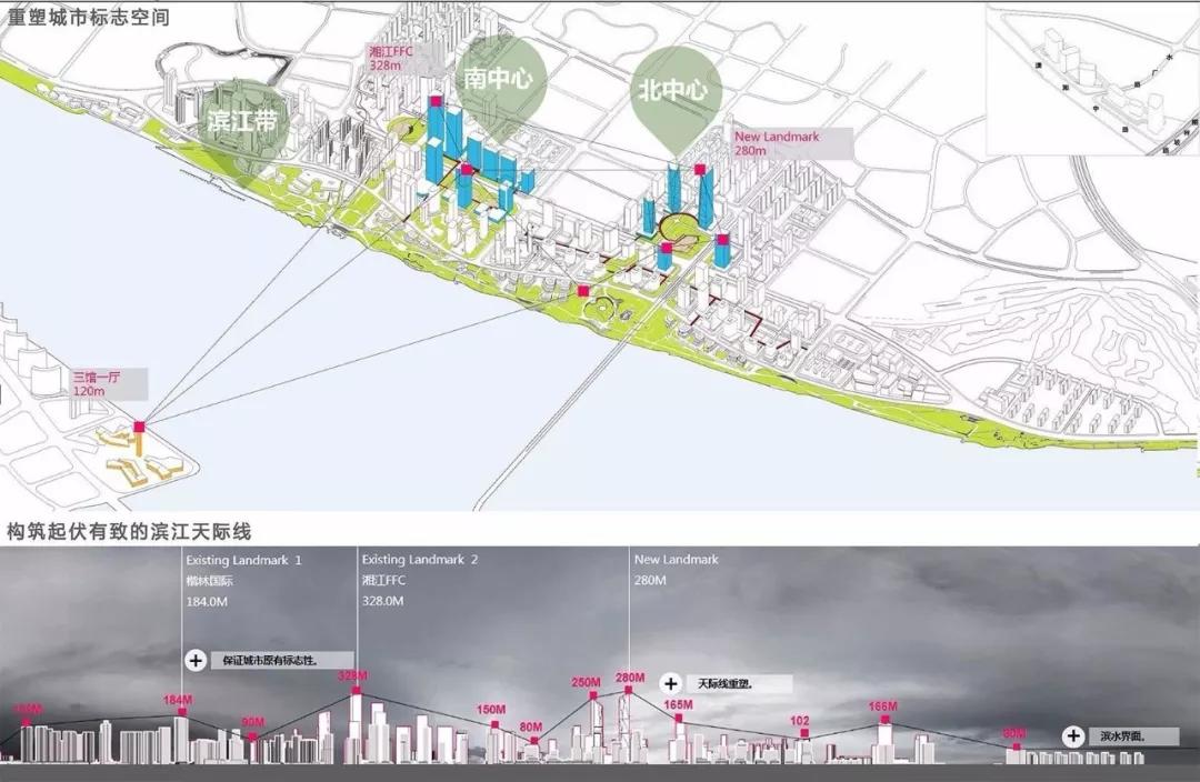 二线城市系列 || 滨江新城vs梅溪湖vs高铁新城,长沙热门片区分析